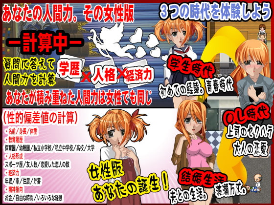 もし、僕が女だったら性的偏差値はこんなもの