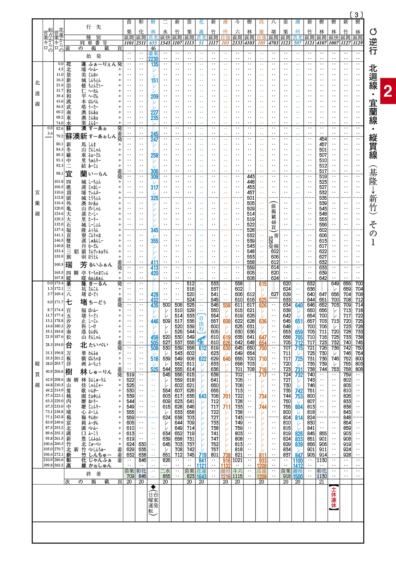 ニュー台湾時刻表2017年5月号