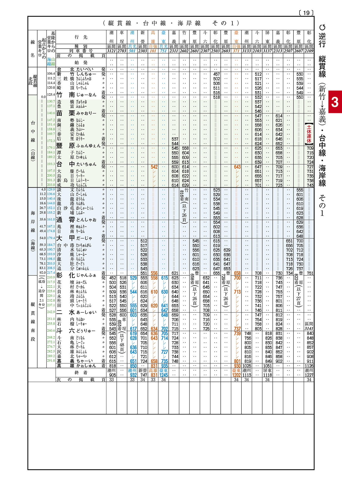 ニュー台湾時刻表2017年5月号