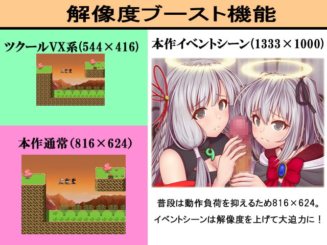 橙天の銀翼 ~スカイランドの魔女と巫女~