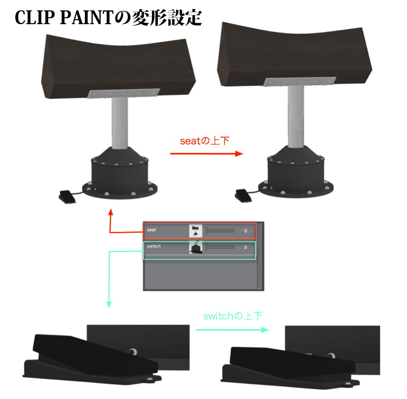 3D素材 三角木馬 木製02 可動タイプ