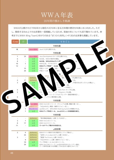 WWAの冒険書 ～20年の軌跡をQuick Load!!～