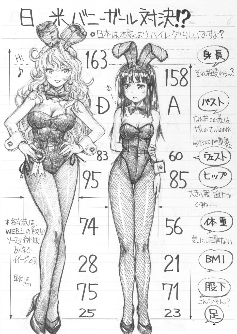 まぐ太ノート1冊目「バニーガールについて」