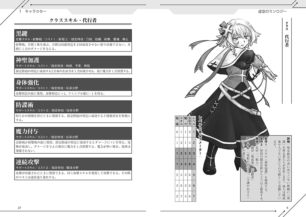 現代伝奇RPG 虚空のミソロジー