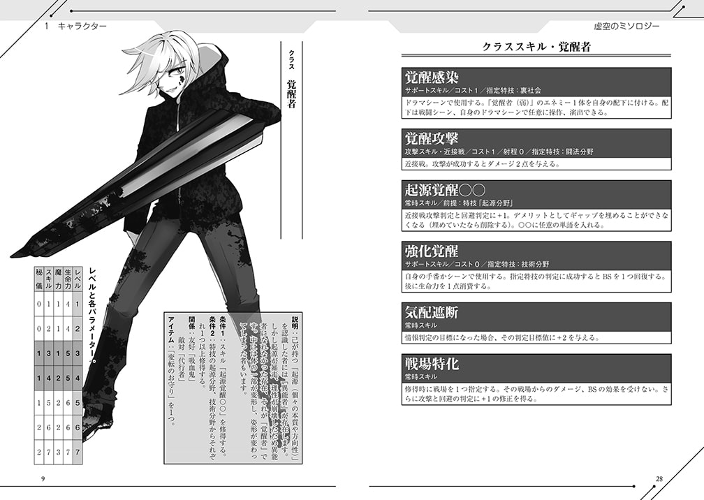 現代伝奇RPG 虚空のミソロジー