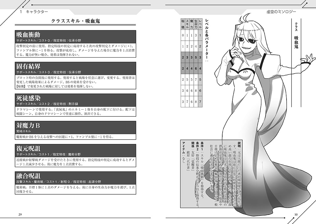 現代伝奇RPG 虚空のミソロジー