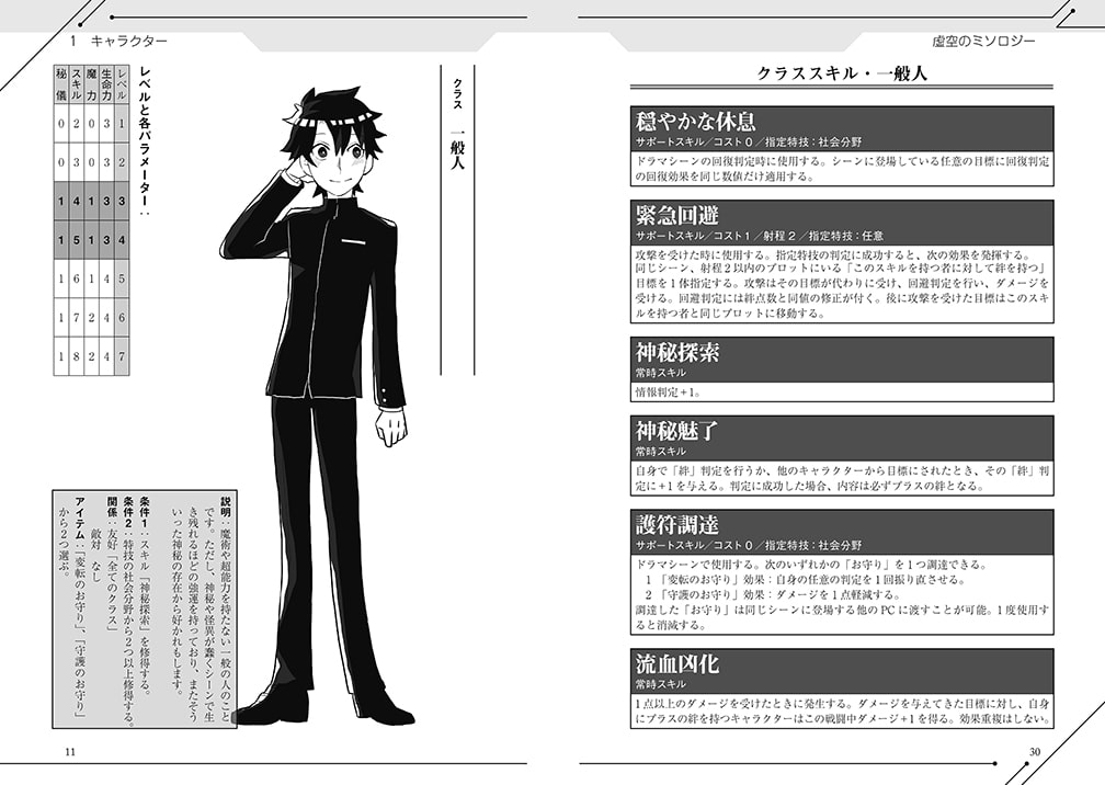 現代伝奇RPG 虚空のミソロジー