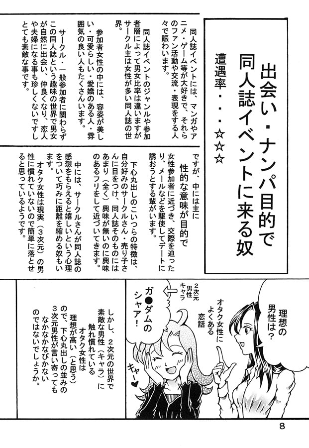 変質者研究 同人活動中に出遭った変な奴編 SPECIAL