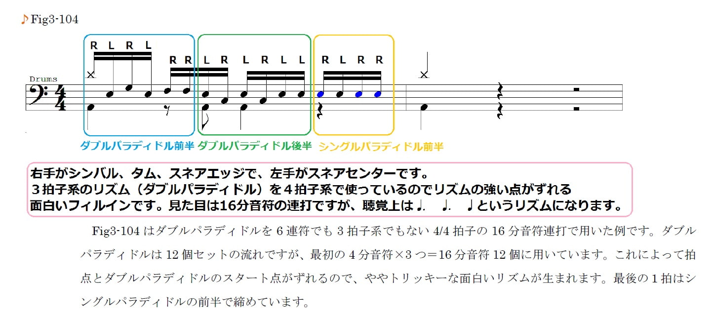 汎用アレンジ～専門学校のカリキュラムに基づいて～