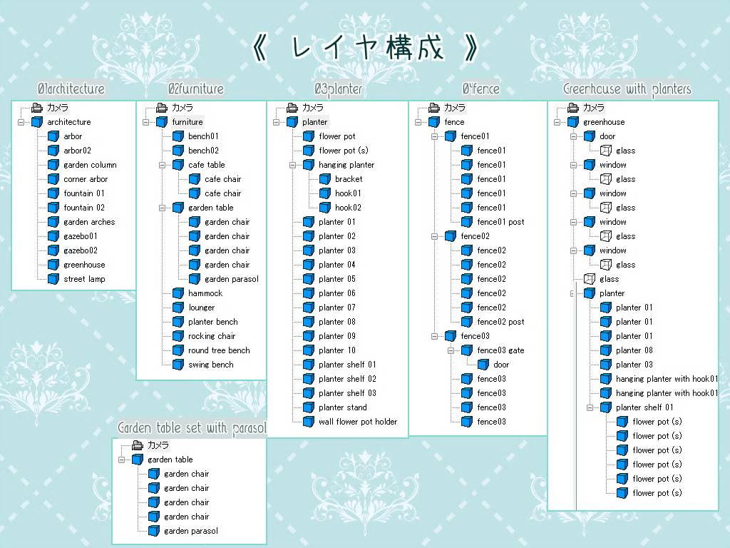 【3D素材】ガーデンセット