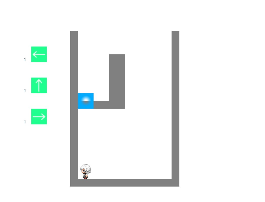 Path To The Cyber Land