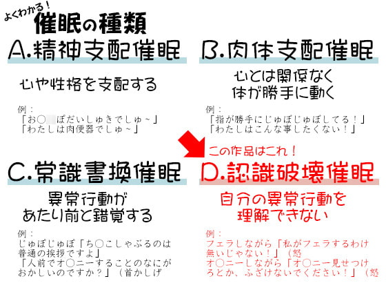 自分が催眠にかかっていることに気がついていない♀01 ～図書委員長～