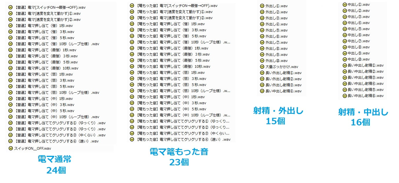 著作権フリー効果音・BGM集 vol.34 電マ・射精音・ピストン・その他効果音162個+BGM10曲+ジングル10個パック