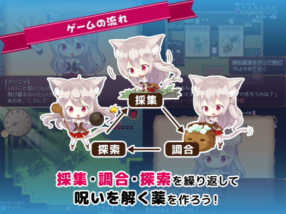あるけも~ケモミミアルケミスト~