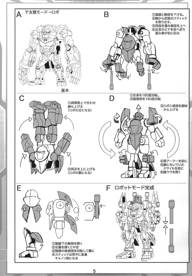 干支獣ロボ アートワークス 1st