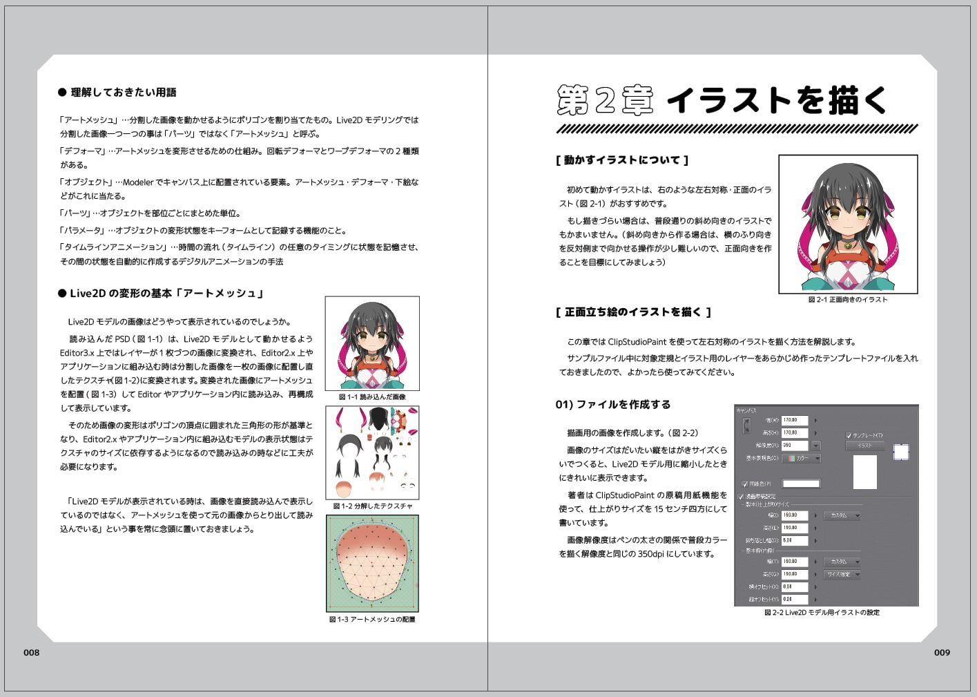 Live2D Cubism3 モデリングbook