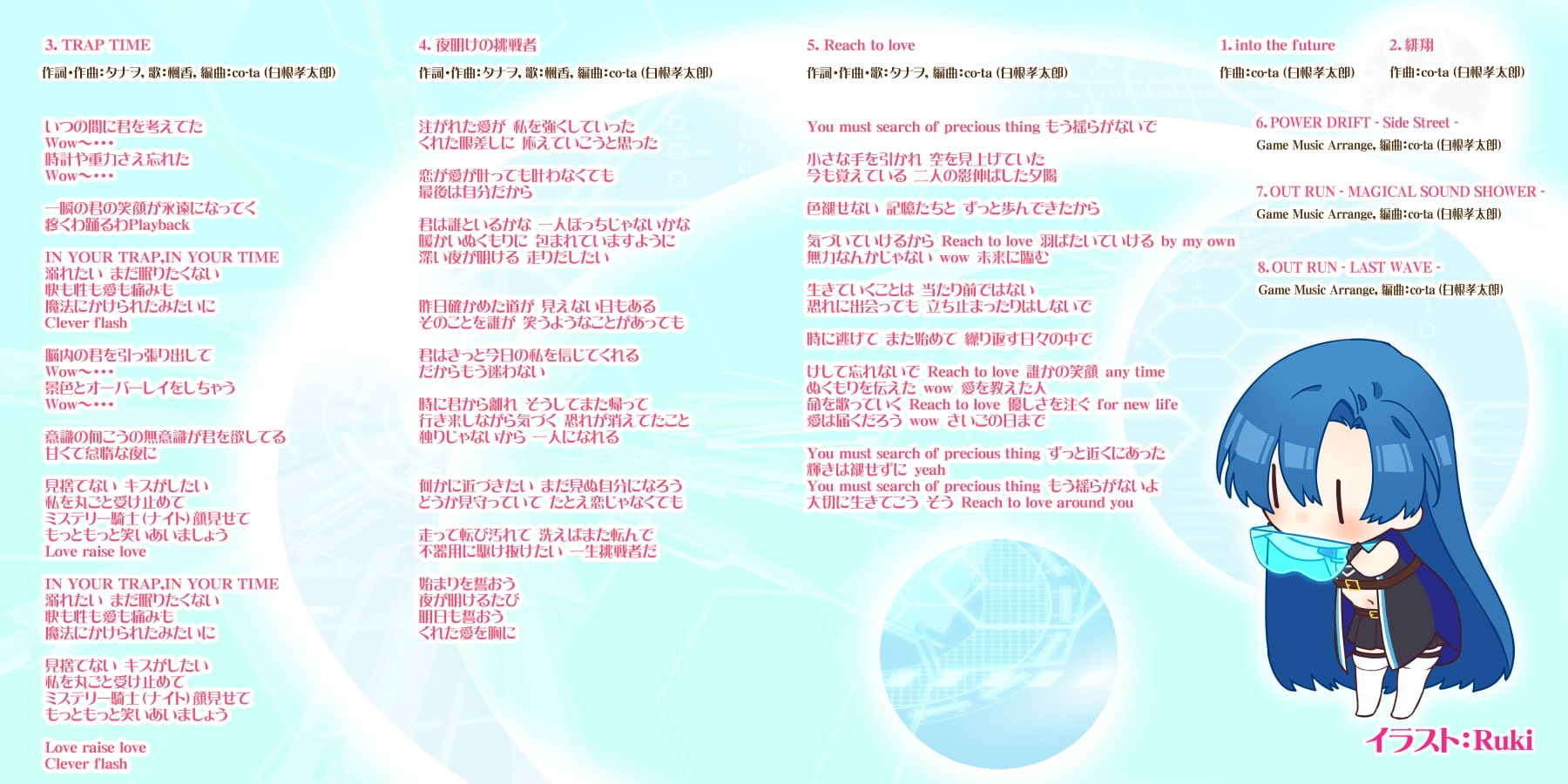 Future Link Sound 16th MINI ALBUM 「TRAP TIME」