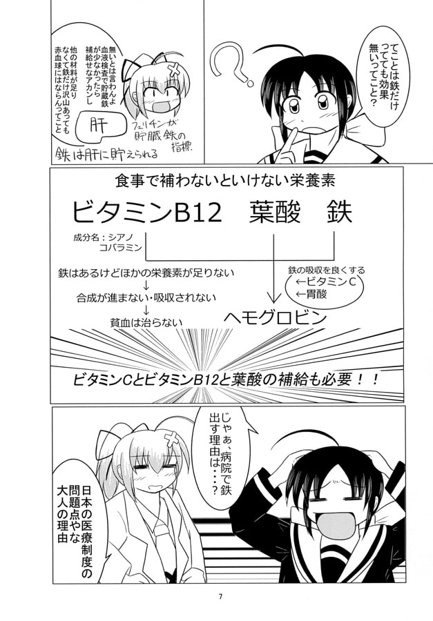 くすり屋の良佳さん 血液編 C92Ver