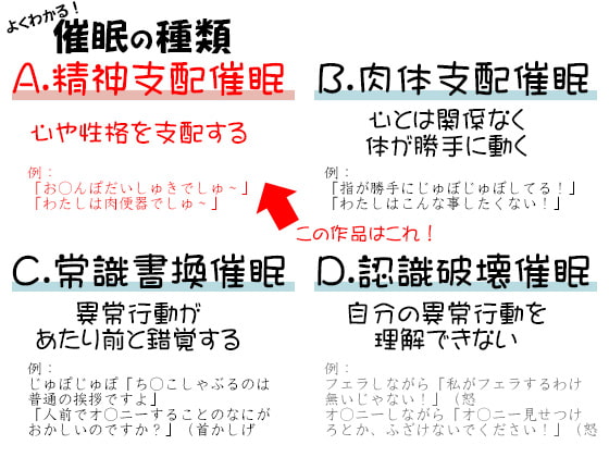自分が催眠にかかっていることに気がついていない♀03 ～メイド～ A精神支配催眠