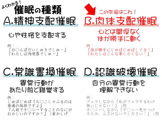 自分が催眠にかかっていることに気がついていない♀03 ～メイド～ B肉体支配催眠
