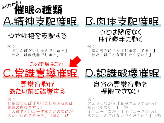 自分が催眠にかかっていることに気がついていない♀03 ～メイド～ C常識書換催眠