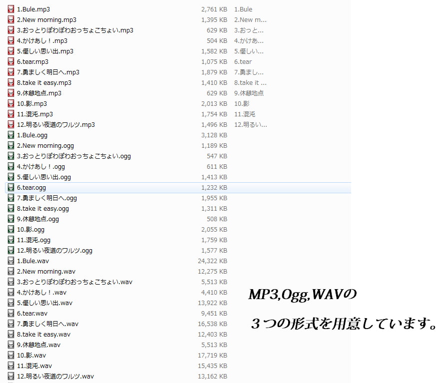ロイヤリティフリーBGM集 Vol.1～ゲーム・動画等・創作支援～