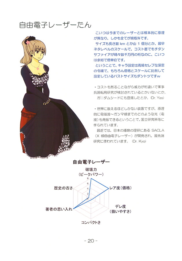 Chemical Walker 2016 Winter