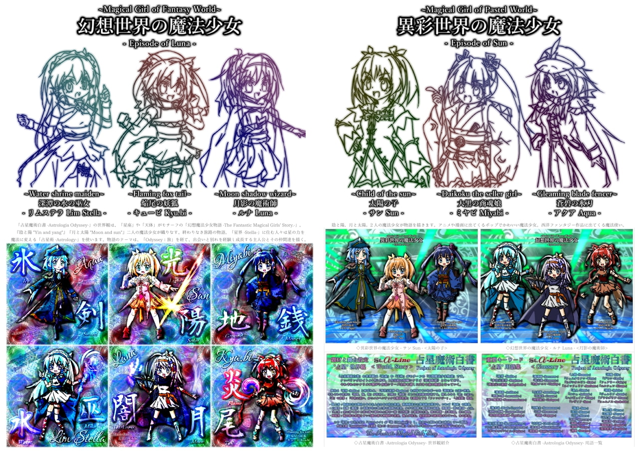 占星魔術白書 I-II-III