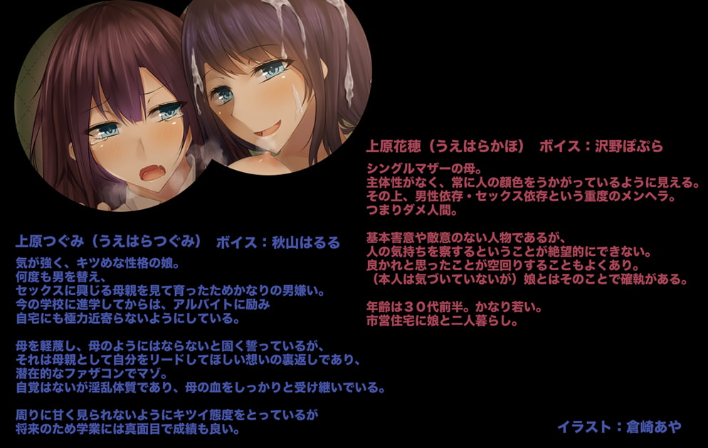 堕落の鎖 -ゆるまんママとツンツンJK娘をまとめて手籠めにしてみた-