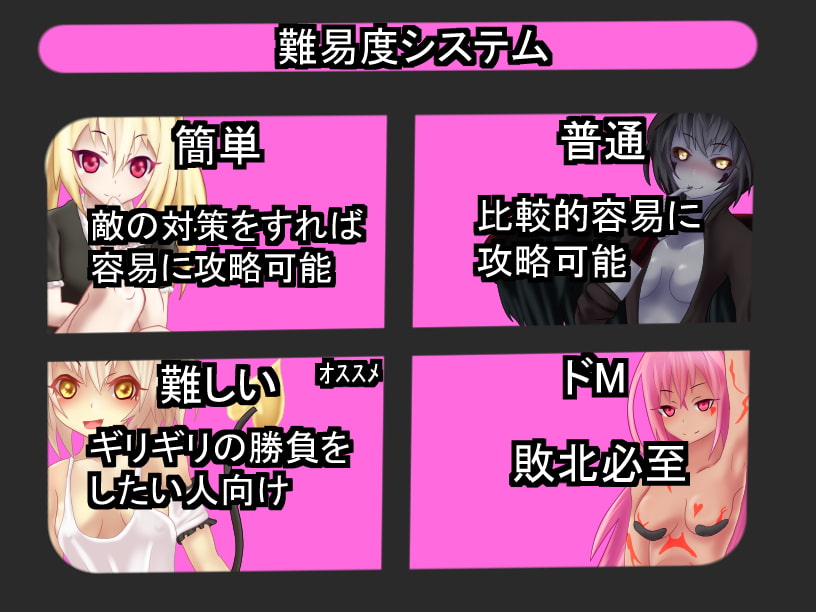 サキュバスにドレインされて弱くなった状態で蹂躙されるRPG