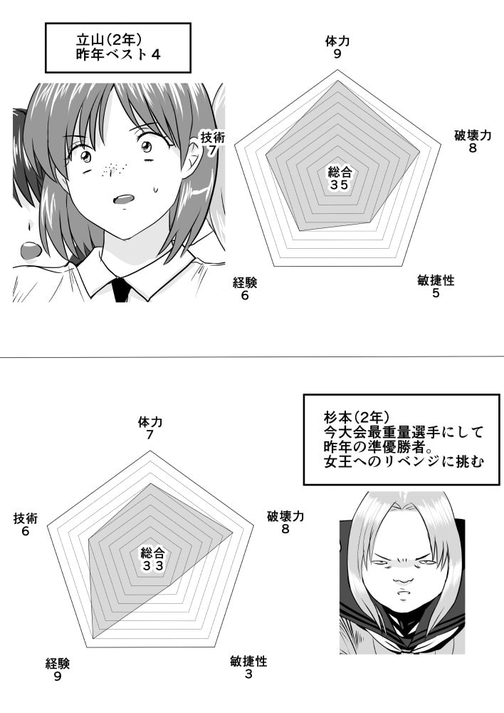 『WJW』ぴっちりスーツ×本格バトル