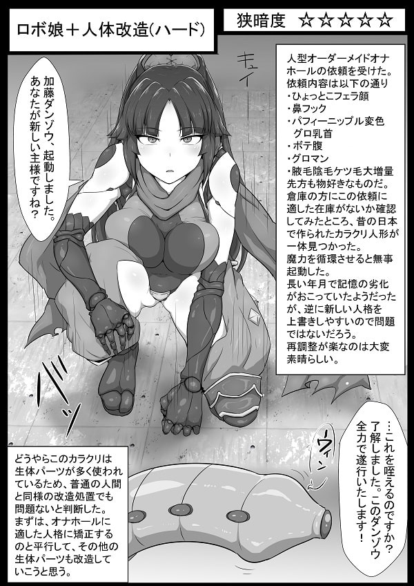狭くて暗い性癖書Vol.1 醜女化