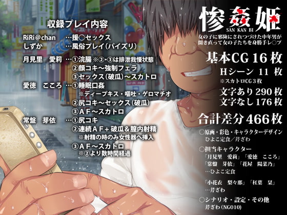 惨姦姫～女の子に邪険にされつづけた中年男が開き直って女の子たちを身勝手レ○プ～