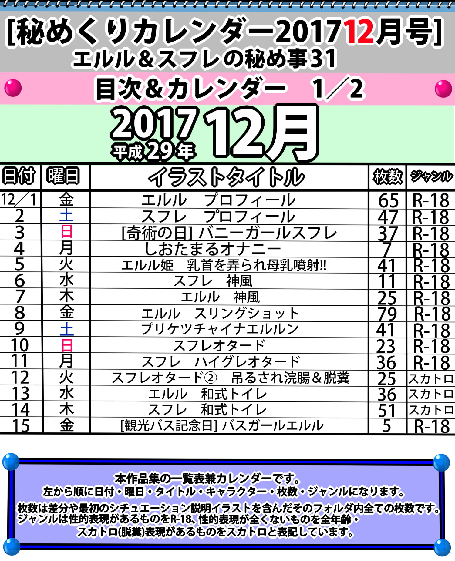 [秘めくりカレンダー2017 12月号] エルル&スフレの秘め事31