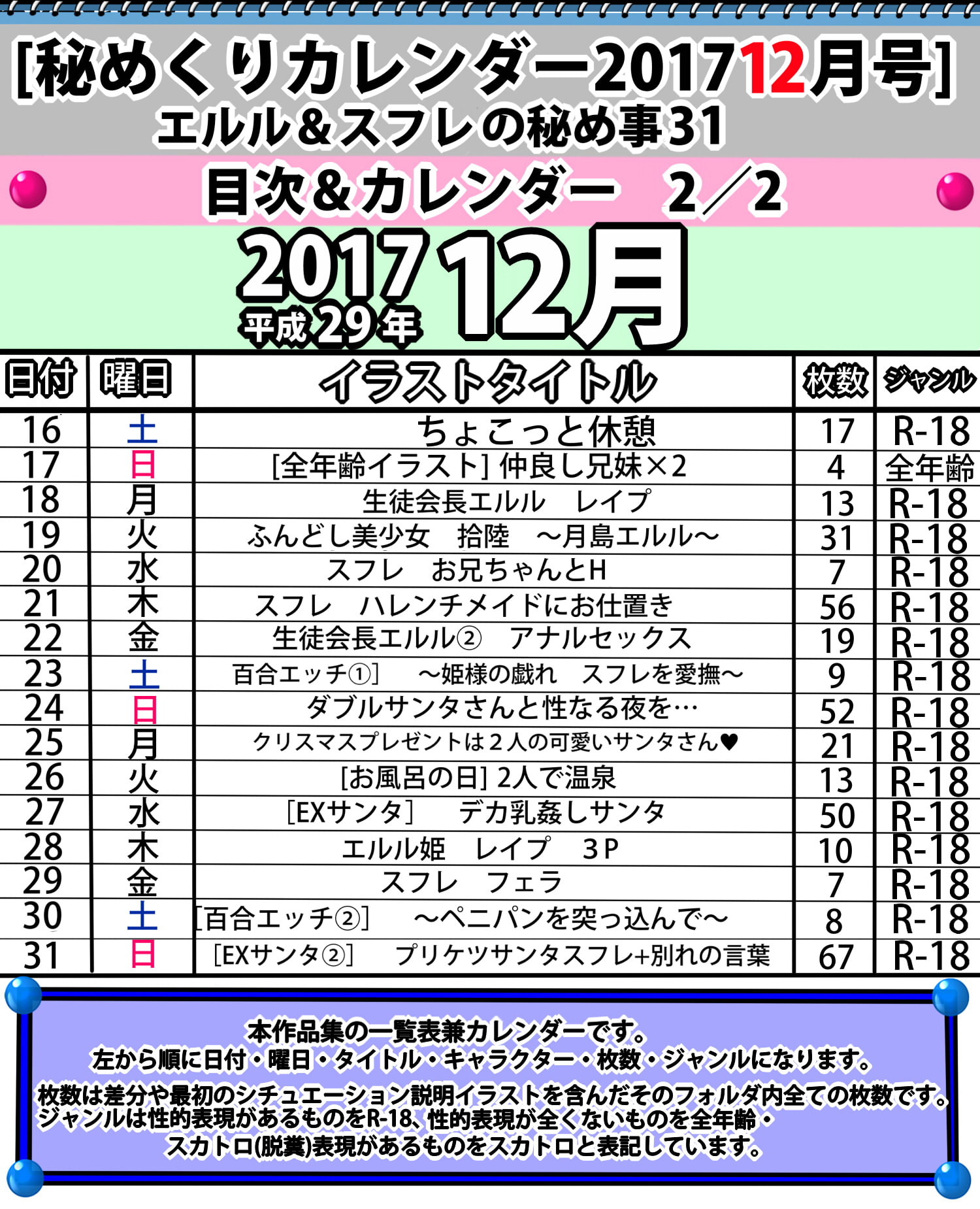 [秘めくりカレンダー2017 12月号] エルル&スフレの秘め事31