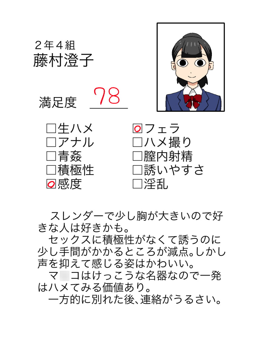 モブ顔レビュー