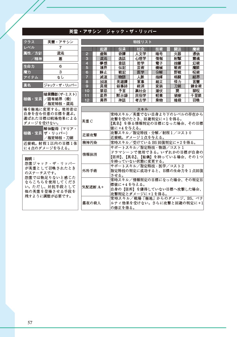 現代伝奇RPG 虚空のミソロジー シナリオ集 時計塔魔術学院