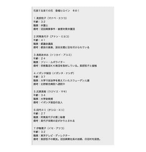 花果てる果ての花3 あゆみ狩り