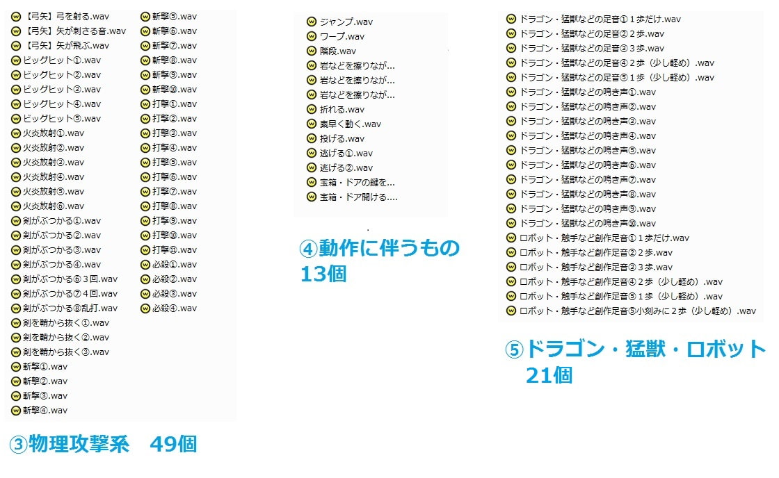 著作権フリー効果音 vol.35 RPG系効果音パック集 250個パック