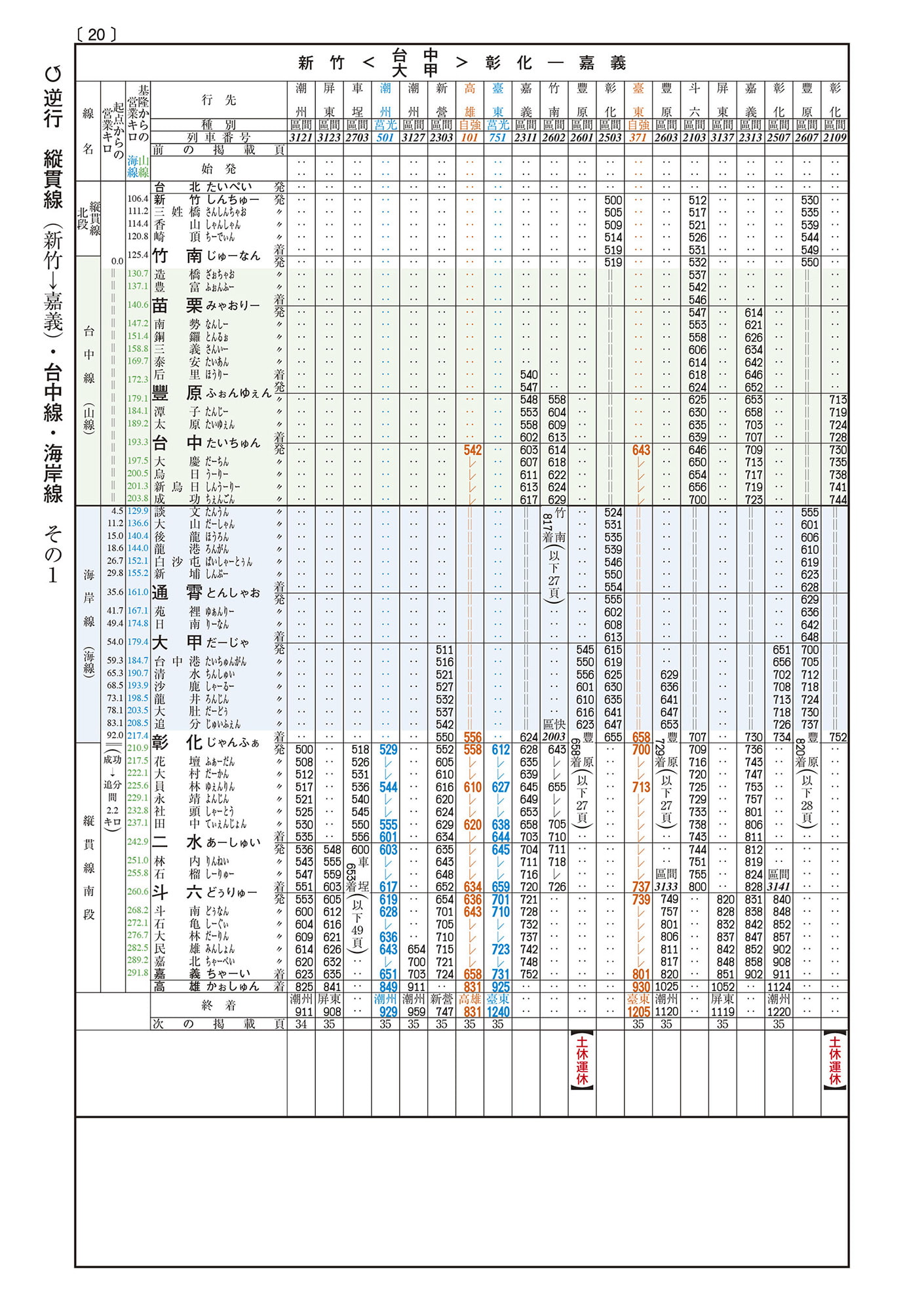 ニュー台湾時刻表2018年1月号