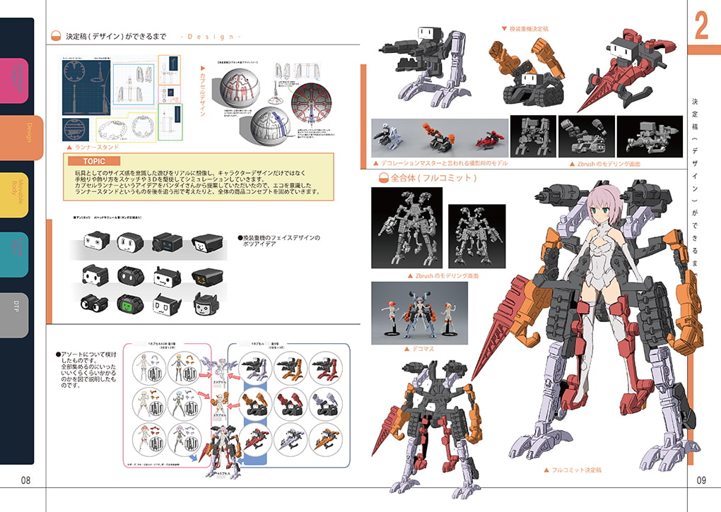 玩具(カプセルトイ)ができるまで