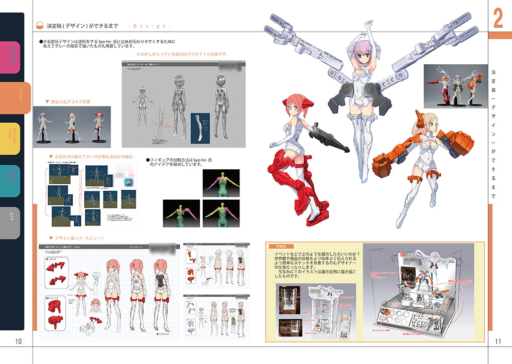 玩具(カプセルトイ)ができるまで