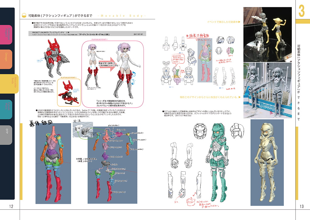 玩具(カプセルトイ)ができるまで