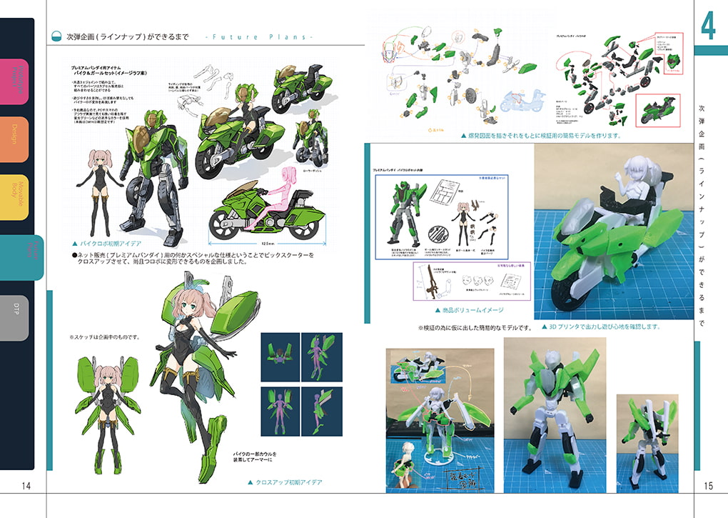 玩具(カプセルトイ)ができるまで