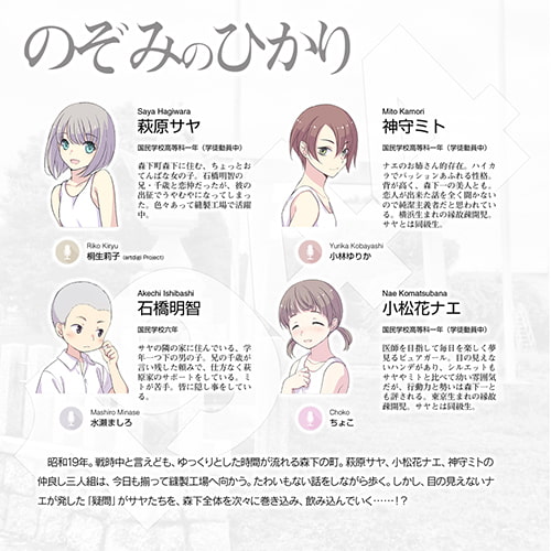 時空改札のフェアリーテイル SwitchBack Episode Suite