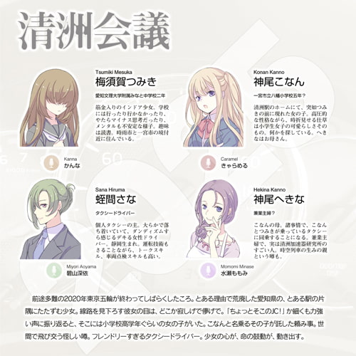 時空改札のフェアリーテイル SwitchBack Episode Suite