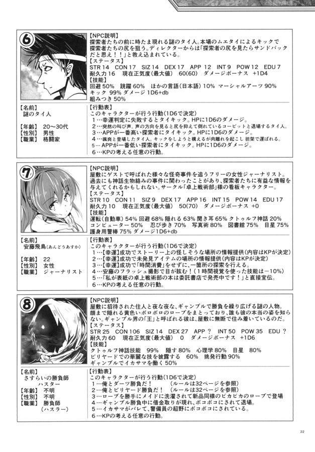 絶対に笑ってはイケナイ…クトゥルフ神話24時