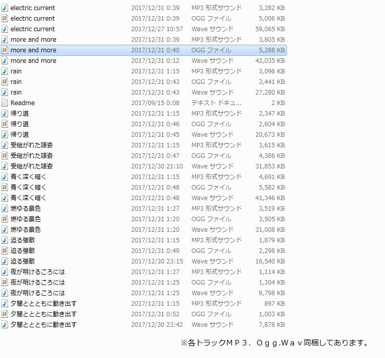 ロイヤリティフリーBGM集 Vol.3～ゲーム・動画等・創作支援～
