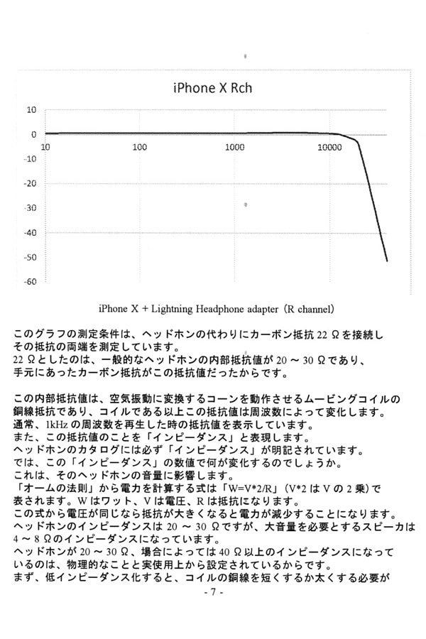 ハイレゾの基礎知識 測定その他編