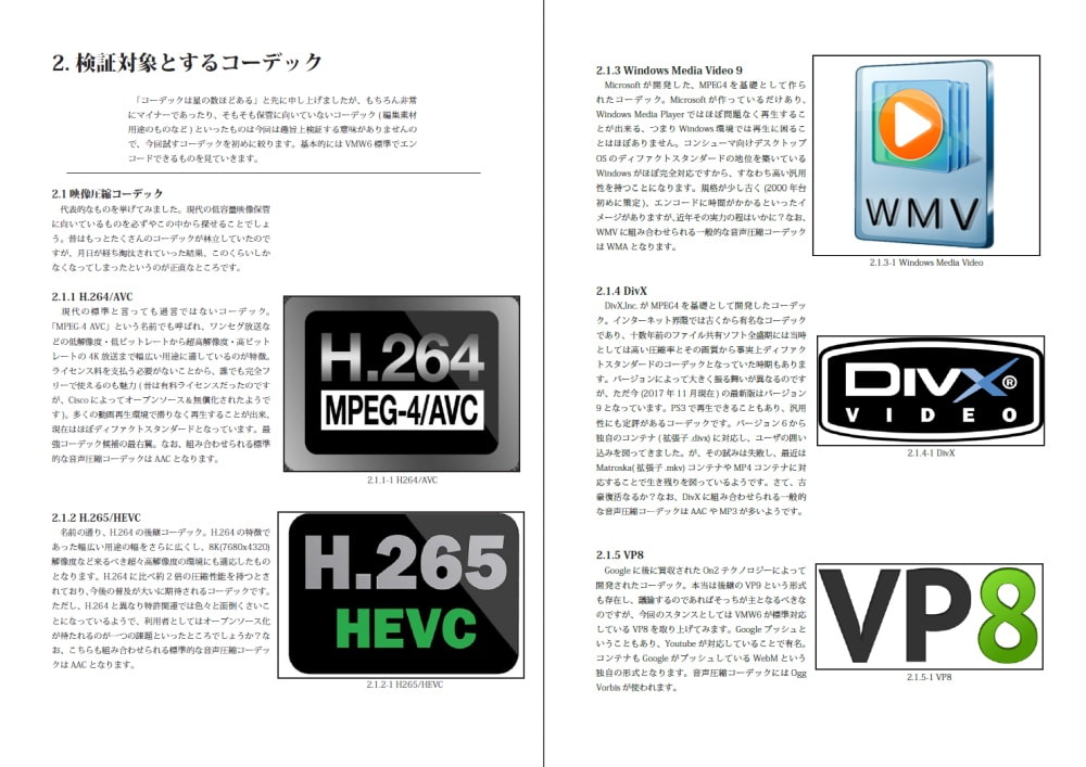 アニメエンコ最適フォーマットをさがせ!!